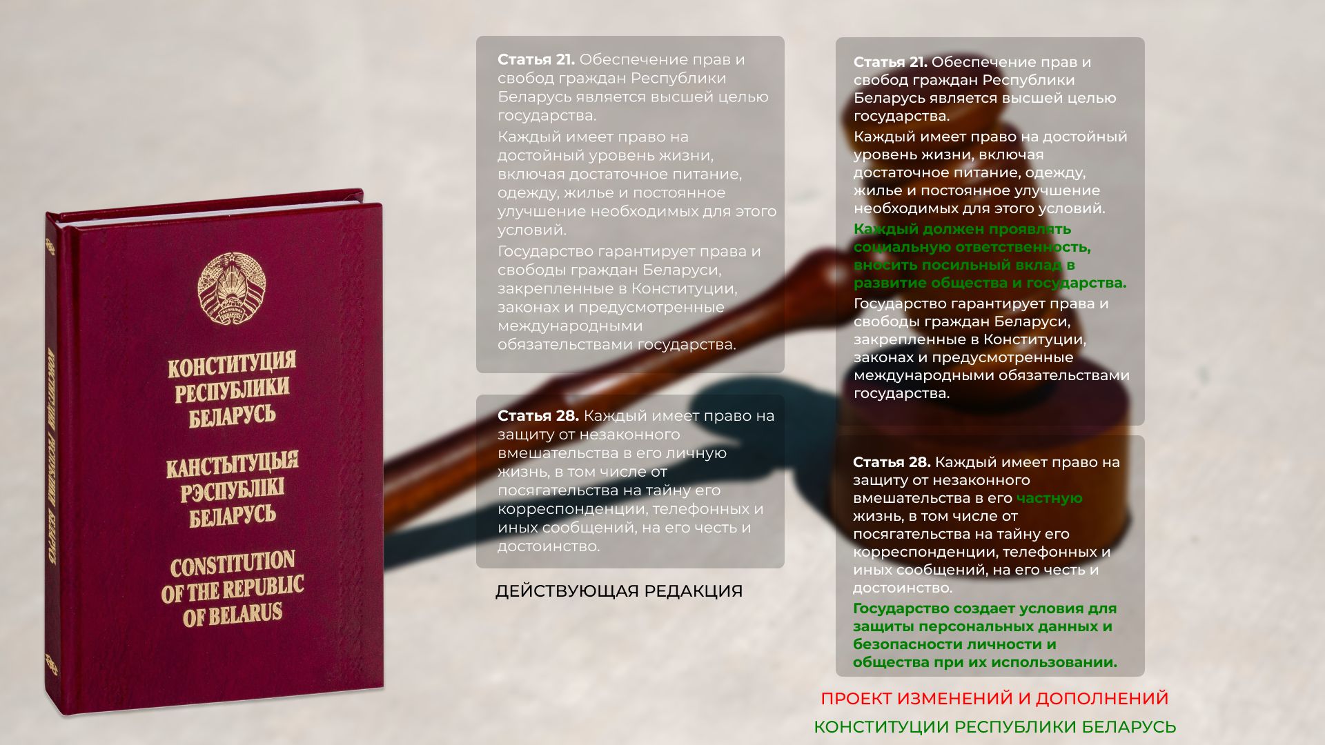Конституция Статья 21